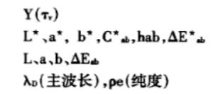 玻璃透射色測量的量值