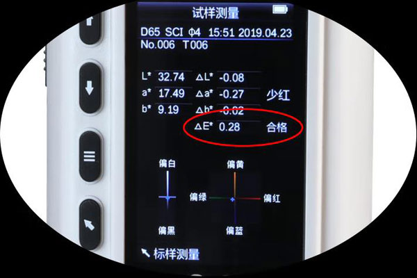 色差△E怎么理解？色差儀△E典型計算公式有哪些？