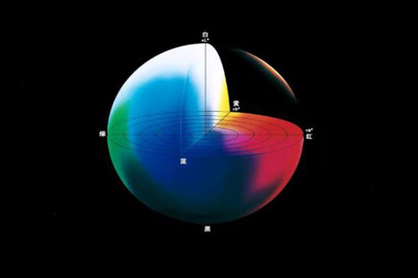 色差儀常用顏色空間及CIELab顏色空間色差公式